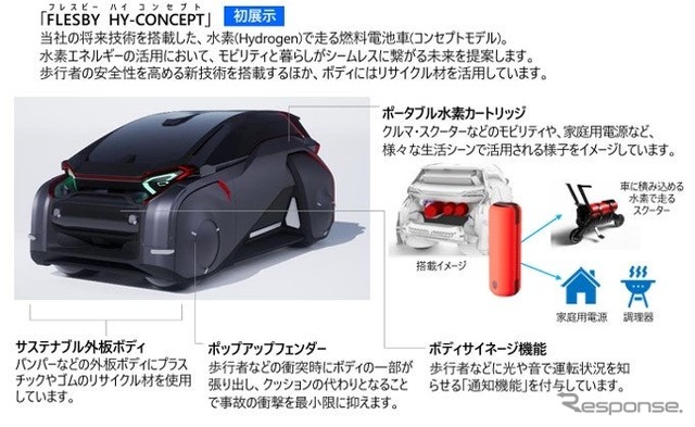 記事サムネイル