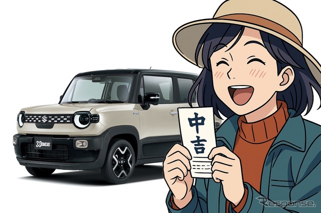 記事サムネイル